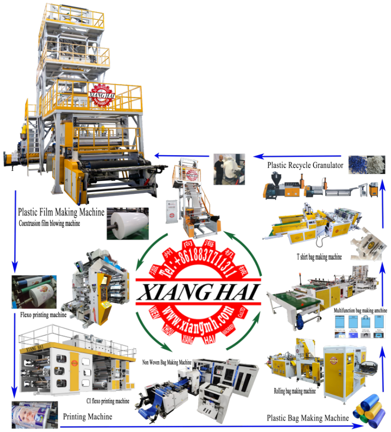 2025 Electronic Catalogue